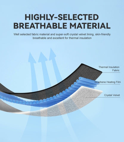 Endo Era FIR Heat Belt